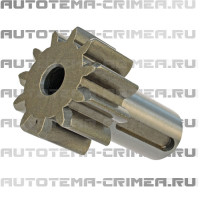 Бендикс стартера